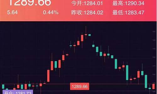 做直播炒期货如何赚钱(做直播炒期货如何赚钱的)_https://www.qldgs.com_内盘期货_第1张