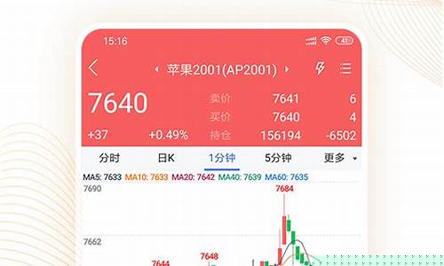 澎博期货直播平台(西瓜期货直播平台)_https://www.qldgs.com_原油期货_第1张
