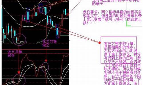 恒生指数直播国际期货(恒生指数期货交易)_https://www.qldgs.com_国际期货_第1张