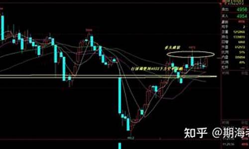 老杨期货直播视频(老杨直播骂人视频)_https://www.qldgs.com_恒指期货_第1张