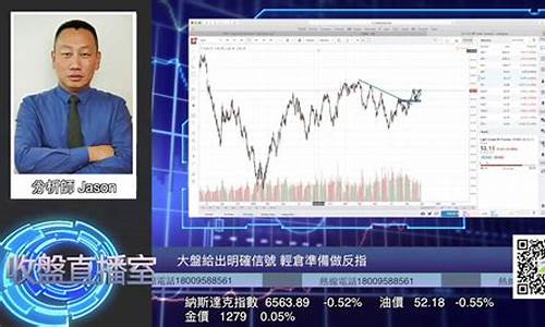 期货收盘直播(期货实盘直播视频)_https://www.qldgs.com_内盘期货_第1张