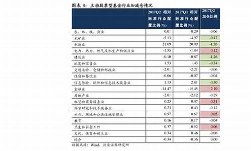 能源类龙头股(能源板块龙头股)_https://www.qldgs.com_国际期货_第1张