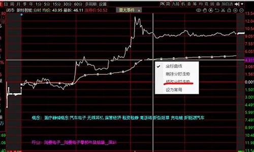 股票板块和概念的区别(股票概念板块和行业板块区别)_https://www.qldgs.com_期货_第1张