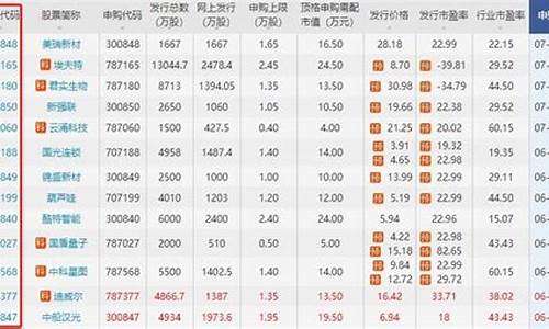花瓣支付股票代码查询(花瓣公司)_https://www.qldgs.com_期货_第1张