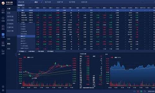 证券板块行情分析网(证券板块代码)_https://www.qldgs.com_期货_第1张