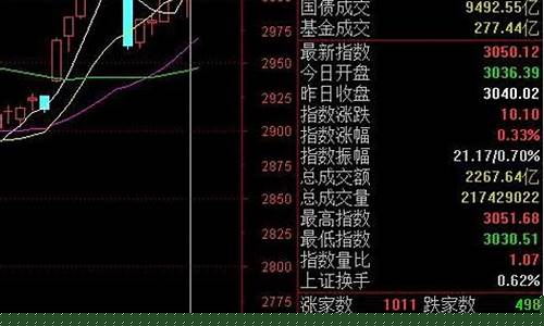金融龙头股票排行榜前十(金融行业龙头股)_https://www.qldgs.com_内盘期货_第1张
