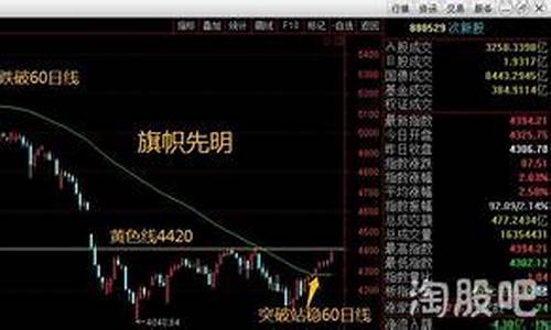 股票分为多少个板块(类别)_https://www.qldgs.com_国际期货_第1张