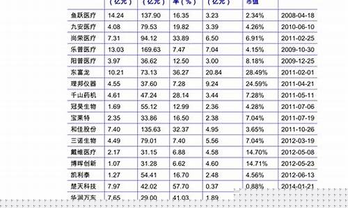 钢筋期货价格今日报价(钢筋价格今日价格走势图)_https://www.qldgs.com_原油期货_第1张