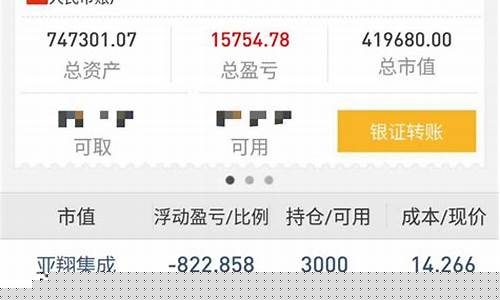 明日股票推荐3只(明日股市推荐)_https://www.qldgs.com_黄金期货_第1张