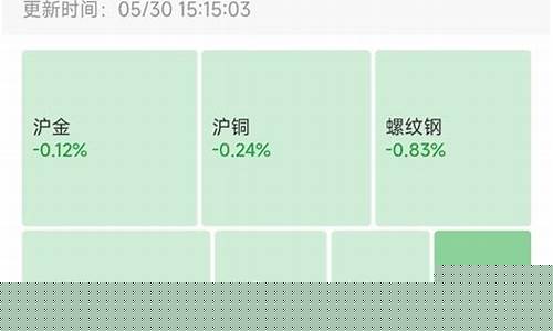 期货行情中心东方财富(期货行情东方财富网)_https://www.qldgs.com_原油期货_第1张