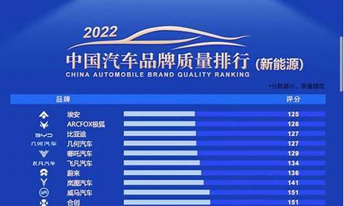 新能源十大优质龙头公司(新能源十大优质龙头公司名单)_https://www.qldgs.com_国际期货_第1张