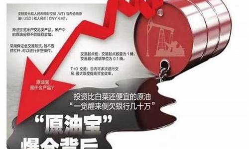 原油期货负值事件(原油期货负值事件有哪些)_https://www.qldgs.com_恒指期货_第1张