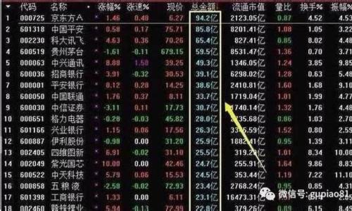 高端制造业龙头股票基金(高端制造业龙头股票基金排名)_https://www.qldgs.com_国际期货_第1张