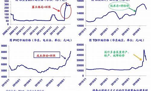 实时期货煤炭行情走势(实时期货煤炭行情走势分析)_https://www.qldgs.com_黄金期货_第1张