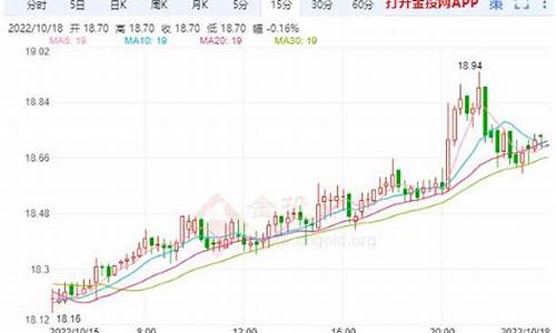 白银2101期货行情(白银2106期货)_https://www.qldgs.com_内盘期货_第1张