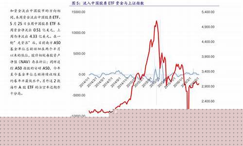 2021年破发新股一览(2021年破发新股一览表)_https://www.qldgs.com_原油期货_第1张