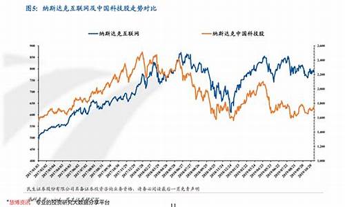 山东期货最新行情(山东期货公司)_https://www.qldgs.com_内盘期货_第1张