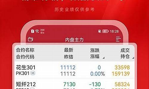 方正期货手机版(方正期货手机软件下载)_https://www.qldgs.com_内盘期货_第1张