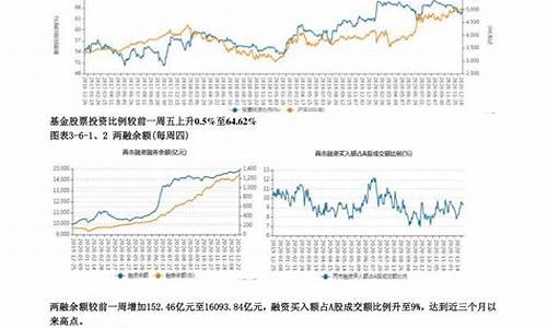美国黄油期货行情分析(美国的黄油是用什么做的)_https://www.qldgs.com_国际期货_第1张
