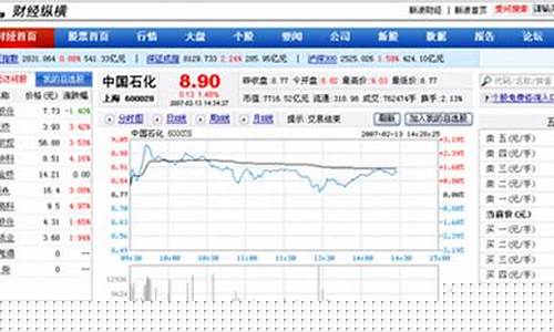 新浪期货财经行情网(新浪财经国内期货行情)_https://www.qldgs.com_原油期货_第1张