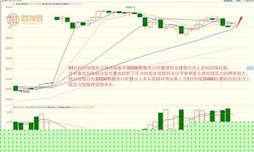 云杰恒指期货实时行情(恒指期货夜盘实时行情最新)_https://www.qldgs.com_黄金期货_第1张
