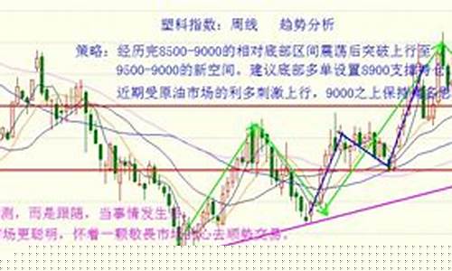 金投网铁矿期货实时行情走势_https://www.qldgs.com_恒指期货_第1张