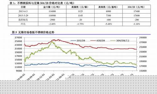 石油焦期货今日最新行情(石油焦现货价格)_https://www.qldgs.com_恒指期货_第1张