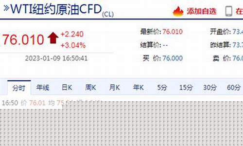 期货快讯行情官网首页下载(期货市场快讯)_https://www.qldgs.com_黄金期货_第1张
