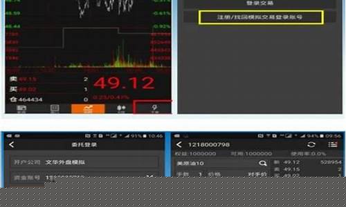 期货模拟交易实时行情(期货模拟交易实时行情软件)_https://www.qldgs.com_内盘期货_第1张