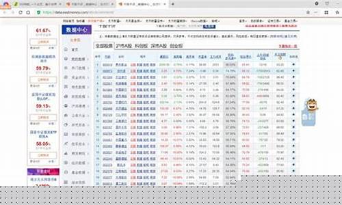 大族激光千股千评个股点评(大族激光散户千股千评)_https://www.qldgs.com_内盘期货_第1张