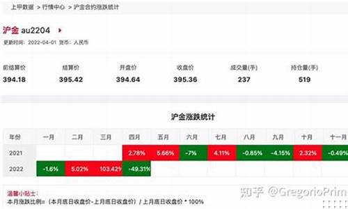 沪吕期货实时行情最新(沪锡期货最新实时行情)_https://www.qldgs.com_原油期货_第1张