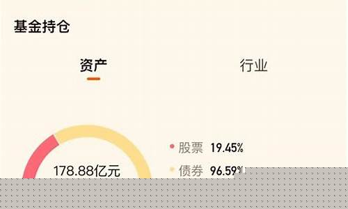 怎么计算自己的仓位数量(仓位计算器app)_https://www.qldgs.com_国际期货_第1张