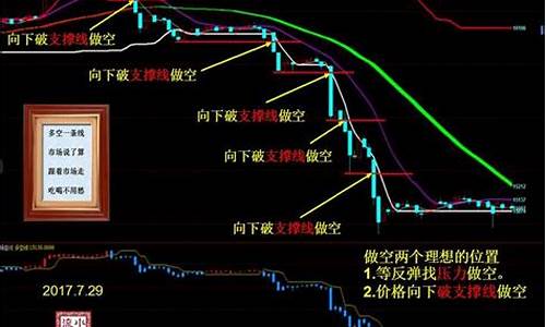 期货总行情(期货国内行情)_https://www.qldgs.com_国际期货_第1张