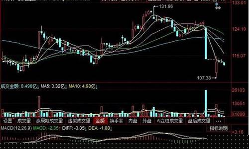 煤炭期货实时行情几点开(煤炭期货实时行情几点开始交易)_https://www.qldgs.com_原油期货_第1张