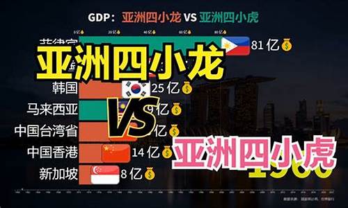 半导体四小龙是哪四个(半导体四大龙头)_https://www.qldgs.com_内盘期货_第1张