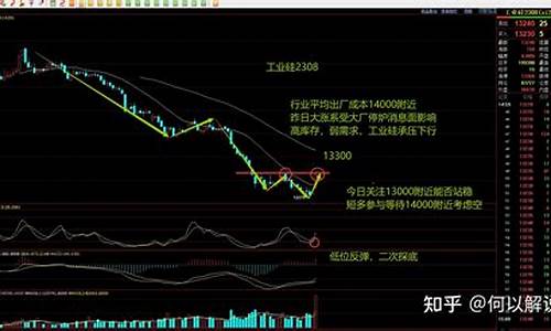 焦煤期货实时行情分析及投资方法(焦煤期货最新行情分析)_https://www.qldgs.com_期货_第1张