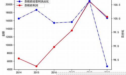 深度分析日丰股份期货行情_https://www.qldgs.com_内盘期货_第1张