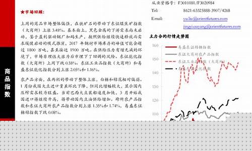 东证期货塑料行情(2201塑料期货)_https://www.qldgs.com_黄金期货_第1张