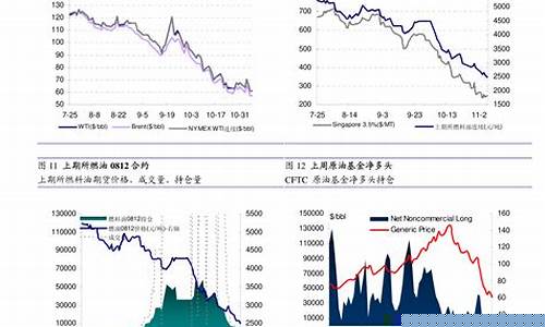 硅铁期货2020年行情(硅铁期货2020年行情走势)_https://www.qldgs.com_黄金期货_第1张