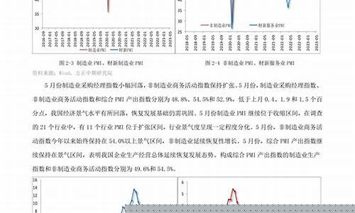 pvc期货是以哪个行情为准(纯碱期货和哪个行情有关)_https://www.qldgs.com_内盘期货_第1张