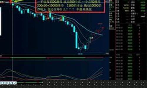 恒生股指期货一手多少钱(恒生股指期货资金)_https://www.qldgs.com_内盘期货_第1张
