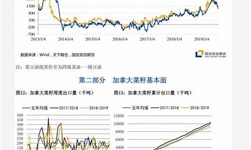 塑料期货行情哪个比较好(塑料2409期货行情)_https://www.qldgs.com_期货_第1张