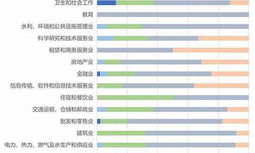 最新上市公司(最近上市公司名单)_https://www.qldgs.com_期货_第1张