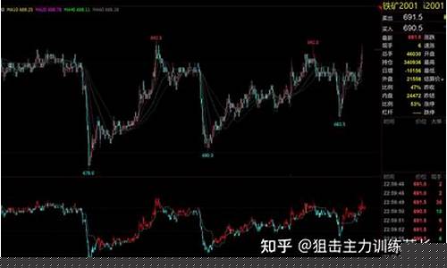 期货行情网找长盛财经_https://www.qldgs.com_恒指期货_第1张