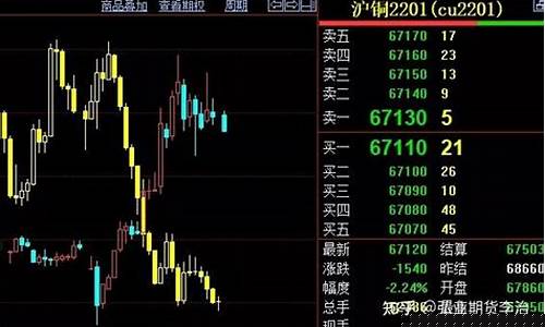 comex铜外盘期货行情(外盘铜期货最新)_https://www.qldgs.com_内盘期货_第1张