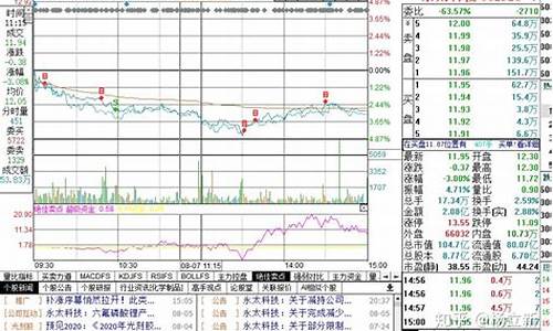 股票5层仓位(持仓5层)_https://www.qldgs.com_黄金期货_第1张