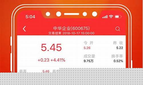 指南针炒股神器是真的吗(指南针炒股软件下载)_https://www.qldgs.com_原油期货_第1张