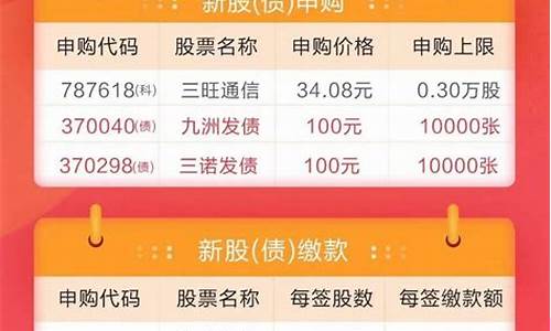 9月14日新股申购指南(2021年9月14日新股申购)_https://www.qldgs.com_原油期货_第1张