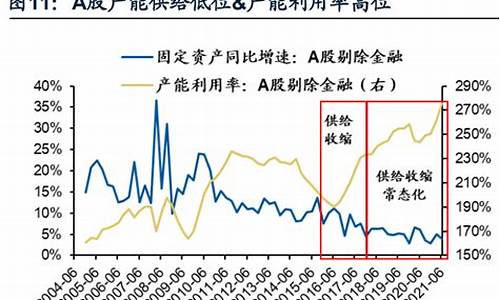 原材料涨价对股票是利好还是利空(原材料价格上涨股票会上涨吗)_https://www.qldgs.com_期货_第1张