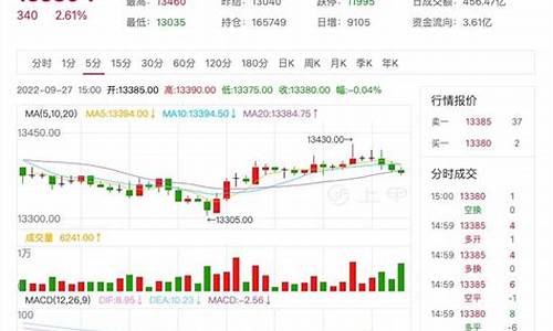 日本橡胶期货行情2306(日本橡胶期货行情新浪财经)_https://www.qldgs.com_原油期货_第1张
